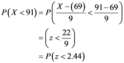 DIV01 X-(69) 91-69
P(X <91) = P14 9
= P(z<2.44)
