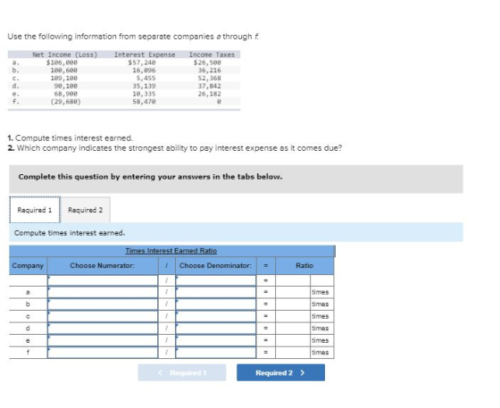 Use the following information from separate companies a through Net Income (LOSS) $196, eee 109,689 109, 10e 90, 180 68,900 (