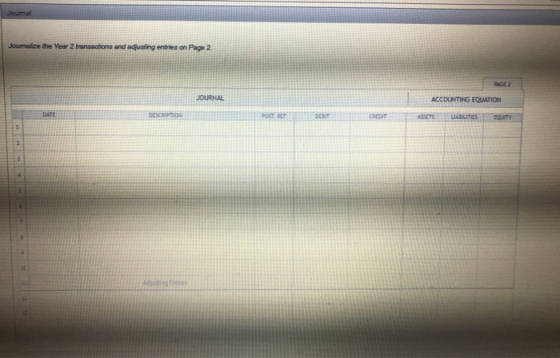 Journal Journalize the Year 2 transactions and adjusting entries on Page 2 JOURNAL ACCOUNTING EQUATION DESCRIPTION