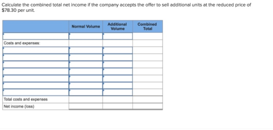 Calculate the combined total net income if the company accepts the offer to sell additional units at the reduced price of $78