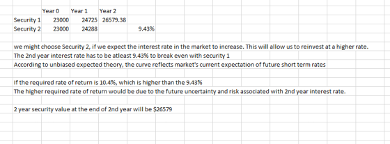 Year 0 Year 1 Year 2 Security 1 23000 24725 26579.38 Security 2 23000 24288 9.43% we might choose Security 2, if we expect th