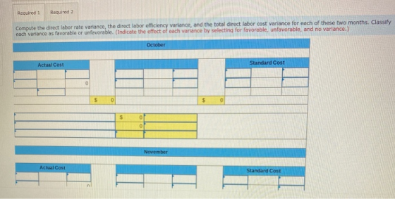 Required 1 Required 2 Compute the direct labor rate variance, the direct labor efficiency variance, and the total direct labo