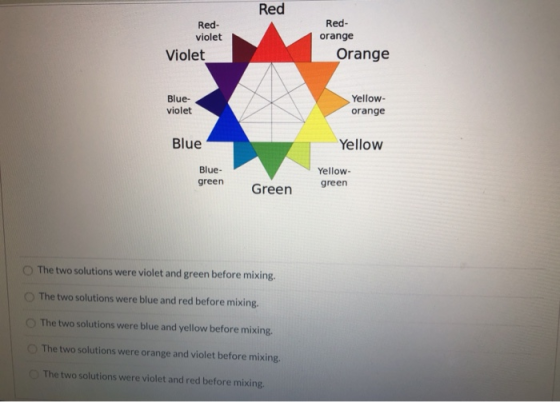 Red Red- violet Violet Red- orange Orange Blue- violet Yellow- orange Blue Yellow Blue- green Yellow- green Green The two sol