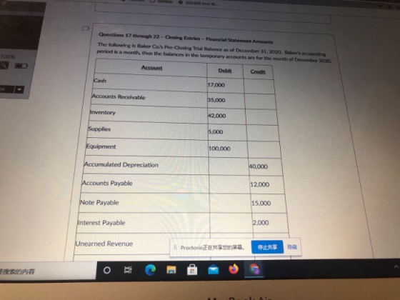 Questions 17 through 22 - Closing Entries - Financial Statement Amounts The following is Baker Cos Pre-Closing Trial Balance