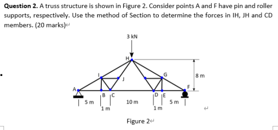 Question 2. A truss structure is shown in Figure 2. Consider points A and F have pin and roller supports, respectively. Use t