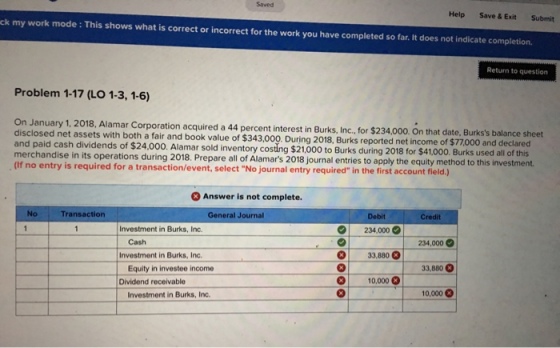 Saved Help Save&Exit Submit ck my work mode: This shows what is correct or incorrect for the work you have completed so far. It does not indicate completion. Return to question Problem 1-17 (LO 1-3, 1-6) disclosed net assets with n acquired a 44 percent interest in Burks, Inc., for $234,000. On that date, Burkss balance sheet and paid cash dividends of $24,000. Alamar sold in merchandise in its operations during 2018. Prepare all of Alamars 2018 journal entries to apply the equity method to this i (If no entry is required for a transaction/event, select No journal entry required in the first account field.) oth a fair and book value of $343,000. During 2018, Burks reported net income of $77000 and declared ventory costing $21,000 to Burks during 2018 for $41,000. Burks used all of this Answer is not complete. No Transaction General Journal Credit Investment in Burks, Inc. クー234.0000 Cash 234,000 3,880 10,000 3 Investment in Burks, Inc 33,880 Equity in investee income Dividend receivable 10,000 Investment in Burks, Inc. 3