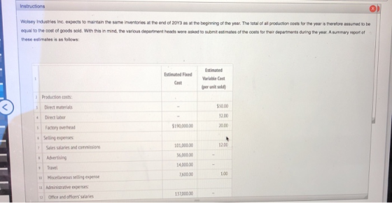 Instructions Wolsey Industries Inc. expects to maintain the same inventories at the end of 2013 as at the beginning of the ye