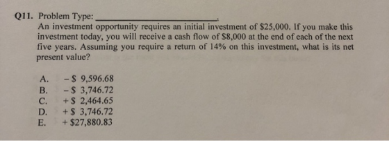 Q11. Problem Type: An investment opportunity requires an initial investment of $25,000. If you make this investment today, yo
