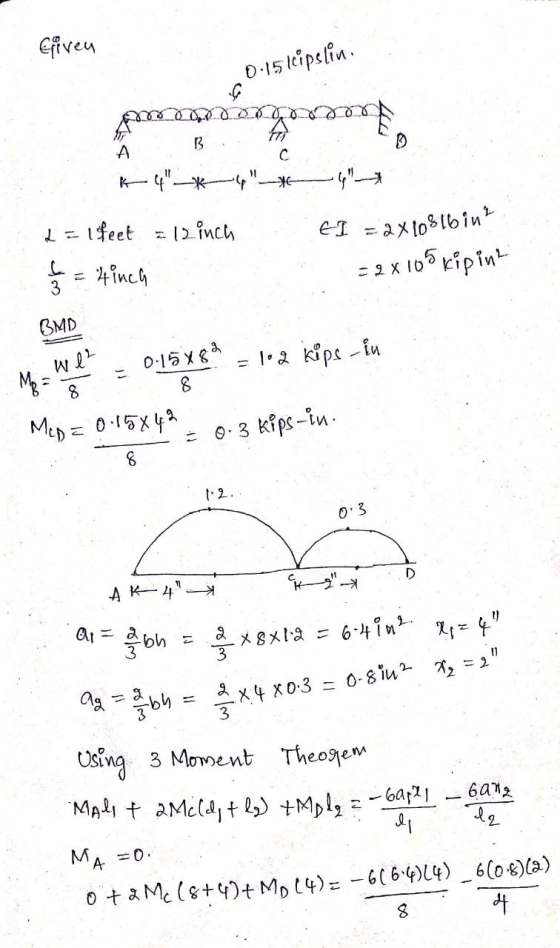 Eiven 0.15 leipslin 0 B A 11 -4 I feet = 12inch EI = 2X10816 in? = 2x105 kipina ㄴ 3 finch BMD Wl2 = 0.15x82 = 102 kips - in