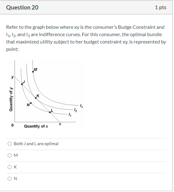 Question 20 1 pts Refer to the graph below where xy is the consumers Budge Constraint and 11, 12, and 13 are indifference cu