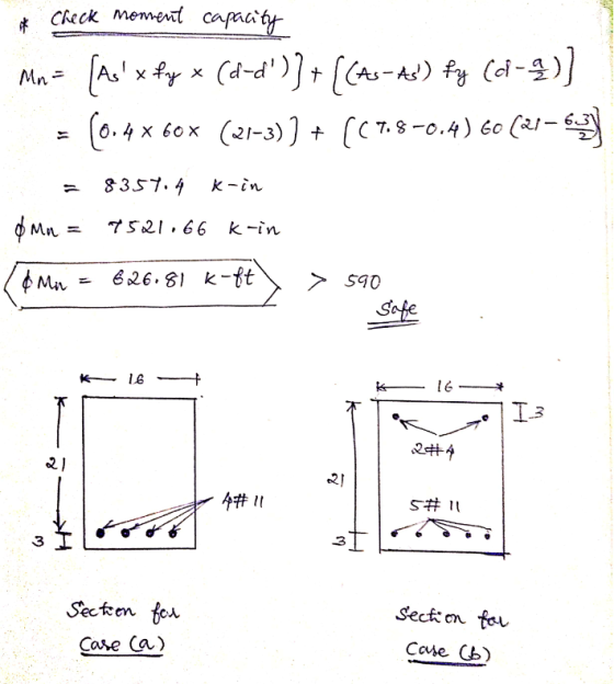 Check moment capacity Mn = {As x ky * (d-d))+((13- Ad) fry (6-2)] (0.4x60x (21-3)) + ((7.8 -0.4) 60 (21-6 8357.4 k-in & Mn