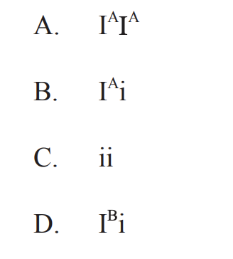 Α. ΙΑΙΑ