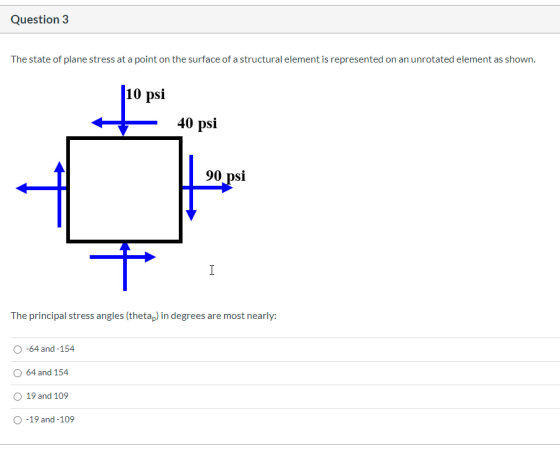 Question 3 The state of plane stress at a point on the surface of a structural element is represented on an unrotated element