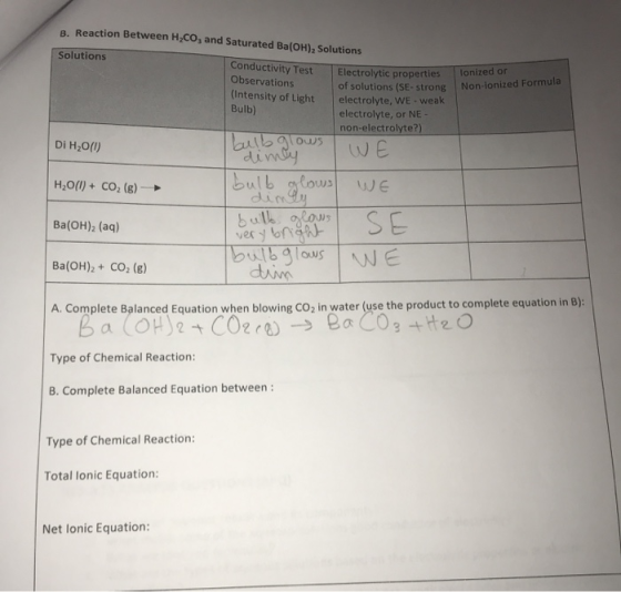 8. Reaction Between H,COs and Saturated Ba(OH), Solutions Solutions Conductivity Test Observations Electrolytic properties of