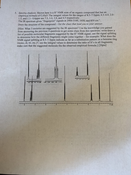 5. Spectra Analysis. Shown here is a H NMR scan of an organic compound that has an empirical formula of CsH.O. The integral