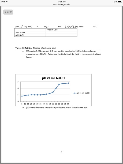 iPad 7:01 AM moodle bergen.edu 2 of 2 lcocul (aq, blue) 6H20 Co(Hroy (aq. Pink) Predict color Add water Add NaCl Three (30 Points Titration of unknown acid. concentration of NaOH, Determine the Molarity of the NaoH. Use correct significant figures. pH vs mL NaOH pH vs mL NaOH 5 10 15 20 25 30 35 40 45 50 55 60 65 70 75 80 b. (10 Points) From the above chart predict the pKa of the unknown acid. 91%