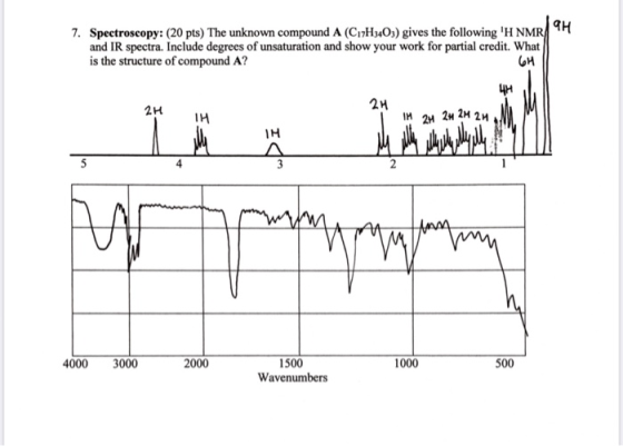 9H 7. Spectroscopy: (20 pts) The unknown compound A (C17H340) gives the following H NMR and IR spectra. Include degrees of u