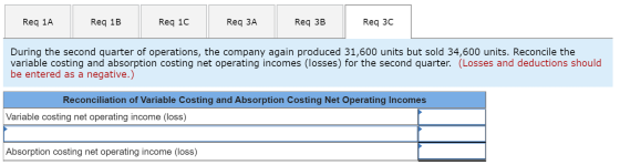 Req 1A Req 1B Req 10 Req 3A Req 3B Req за During the second quarter of operations, the company again produced 31,600 units bu