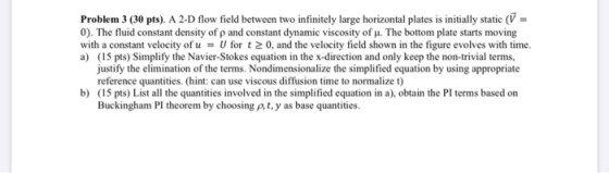 Problem 3 (30 pts). A 2-D flow field between two infinitely large horizontal plates is initially static (V = 0). The fluid co