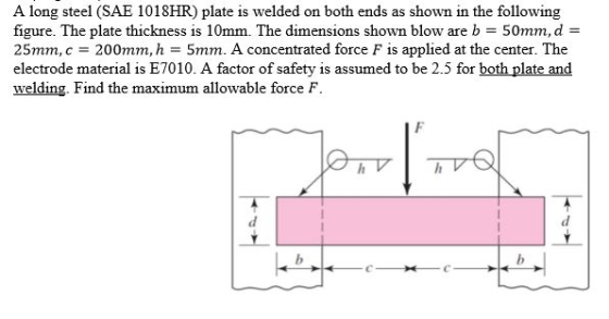 A long steel (SAE 1018HR) plate is welded on both ends as shown in the following figure. The plate thickness is 10mm. The dim