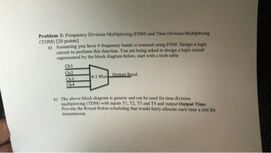 Problem 3: Frequency Division Multiplexing (FDM) and Time Division Multiplexing (TDM) [20 points) a) Assuming you have 4 freq