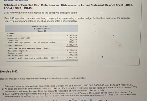 Schedules of Expected Cash Collections and Disbursements; Income Statement; Balance Sheet(LO8-2, LO8-4, LO8-9, LO8-10) (The f