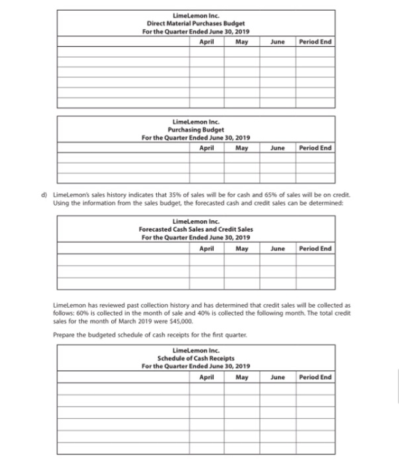 LimeLemon Inc. Direct Material Purchases Budget For the Quarter Ended June 30, 2019 April May June Period End LimeLemon Inc.