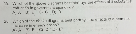 19. Which of the above diagrams best portrays the effects of a substantial reduction in government spending? A) A B) B C) C D