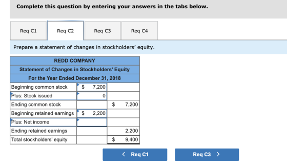Complete this question by entering your answers in the tabs below. Req C1 Req C2 Reg C3 Req C4 Prepare a statement of changes