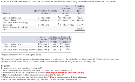 Vitex, Inc. manufactures a popular consumer product and it has provided the following data excerpts from its standard cost sy
