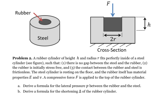 Rubber Steel 2r Cross-Section Problem 2. A rubber cylinder of height h and radius r fits perfectly inside of a steel cylinder (see figure), such that: (1) there is no gap between the steel and the rubber, (2) the rubber is initially stress free, and (3) the contact between the rubber and steel is frictionless. The steel cylinder is resting on the floor, and the rubber itself has material properties E and v. A compressive force F is applied to the top of the rubber cylinder. Derive a formula for the lateral pressure p between the rubber and the steel. Derive a formula for the shortening Δ of the rubber cylinder. a. b.