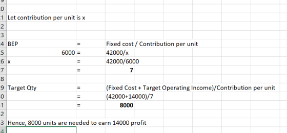 0) 1 Let contribution per unit is x Fixed cost/ Contribution per unit 42000/x 42000/6000 4 BEP 6000 6 X 7 9 Target Qty 0 (Fixed Cost+Target Operating Income)/Contribution per unit (42000+14000)/7 8000 3 Hence, 8000 units are needed to earn 14000 profit 4