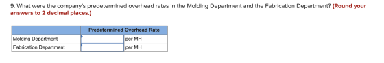 9. What were the companys predetermined overhead rates in the Molding Department and the Fabrication Department? (Round your