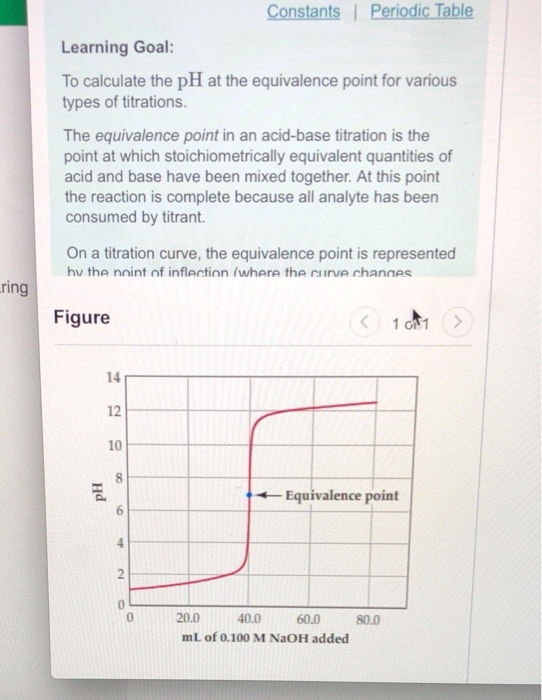 Constants | Periodic Table Learning Goal: To calculate the pH at the equivalence point for various types of titrations. The equivalence point in an acid-base titration is the point at which stoichiometrically equivalent quantities of acid and base have been mixed together. At this point the reaction is complete because all analyte has been consumed by titrant. On a titration curve, the equivalence point is represented hv the noint of inflection (where the curve changes ring Figure 1o1 12 10 8 - Equivalence point 2 0 20.040.060.0 80.0 mL of 0.100 M NaOH added