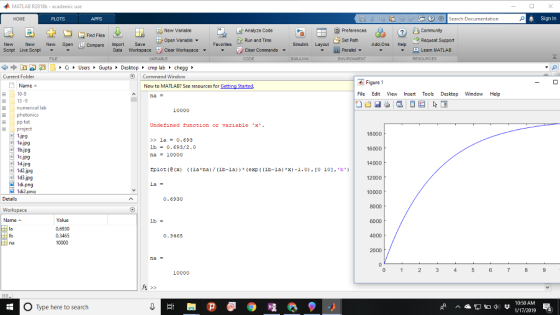 MATLAB R2018b-academic use PLOTS Search Documentation Sign In New Variable Open Varable Ciear Workspace O Preferences Set Path Parallel ▼ Analyze Code Find Files Run and Time Request Support Simulink Layout New New New Open Compare ImportSave Script Live Script ▼ Favorites Add-Ons Help Data Workspace Clear Commands ▼ Learn WATLAB Current Folder Command Window Figure 1 Name New to MATLAB? See resources for Gatting Started 田□ 10-9 困) 13-9 E numerical lab File Edit View Insert Tools Desktop Window Help 10000 pp tut 困 -i project 1.jp9 Undefined function or variable X. >> la = 0.693 1b-0.693/2.0 na = 10000 16000 b.jpg cjpg 14000 12000 10000 plot(e ( (la na)/ (1b-la))(exp (ib-la) x)-1.0), to 10],b 1d2.jpg 1d3jpg la = 0.6930 Workspace Name ▲ 1b 0.3465 0.3465 4 5 6 789 10000 O Type here to search 1050 AM 1/17/2019 4 兵