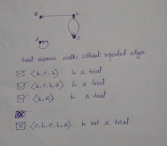 a b C means walk without is a trial trial m repeated edges. ♡ <b, c, 6) o <b, e, b, a) is a trial <b, a) i a trial [x <c. b,