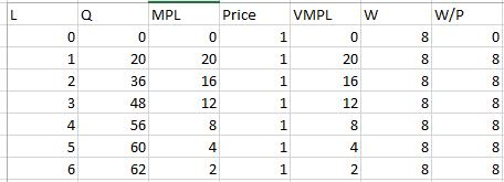MPL Price VMPLW W/P 0001 080 20 20 36 16 48 12 1 568 CO CO CO CO CO COCO CO CO CO CO COCO co