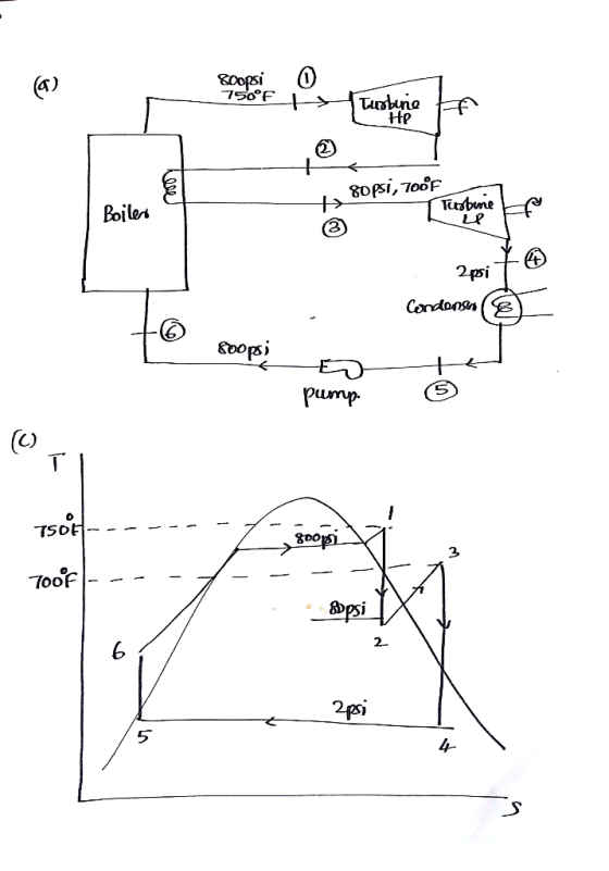 800凶 150° F ustine HP Boiles 2psi Condos ( 6 pump C) 3 TOOF _ - 6 2pi Дві 5 4-