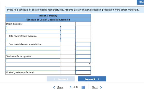 Che Prepare a schedule of cost of goods manufactured. Assume all raw materials used in production were direct materials. Maso