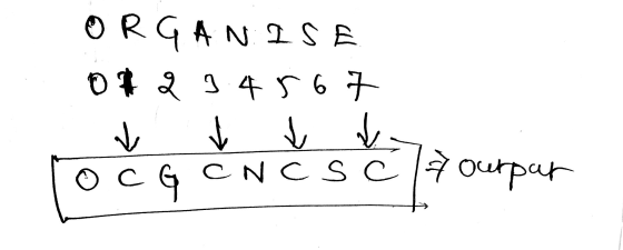ORGANISE Of Q3.4567 t į 0 C CNC SC El 7 ourpar E G