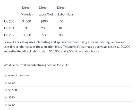 Direct Direct Direct Materials Labor Cost Labor Hours Job 200 $ 500 $800 40 40 Job 201 350 200 10 Job 202 1,000 600 30 Franks