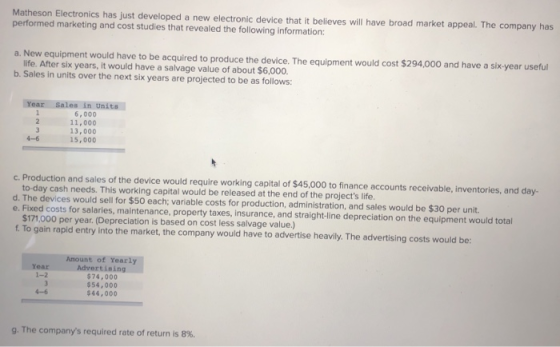 Matheson Electronics has just developed a new electronic device that it believes will have broad market appeal. The company h