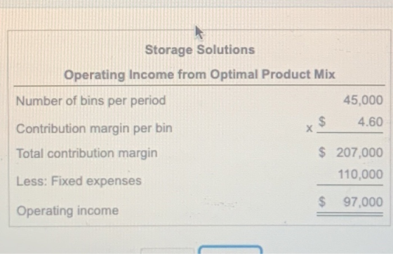 Storage Solutions Operating Income from Optimal Product Mix Number of bins per period 45,000 4.60 Contribution margin per bin