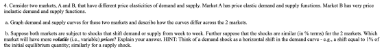 4. Consider two markets, A and B, that have different price elasticities of demand and supply. Market A has price elastic dem