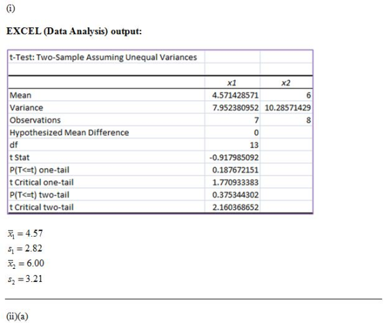 EXCEL (Data Analysis) output: t-Test: Two-Sample Assuming Unequal Variances x1 x2 4.571428571 7.952380952 10.28571429 Mean Va
