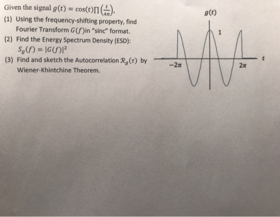 g(t) Given the signal g(t) = cos(t)), (1) Using the frequency-shifting property, find Fourier Transform G(f)in sinc format.