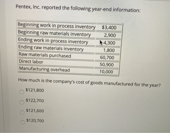 Pentex, Inc. reported the following year-end information: Beginning work in process inventory $3,400 Beginning raw materials