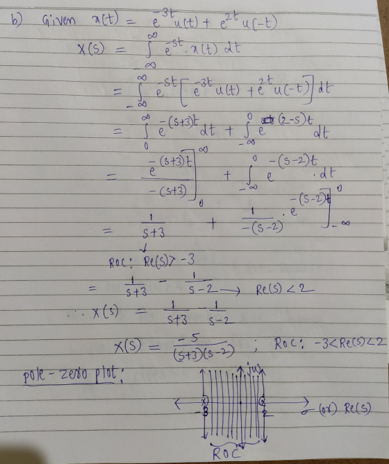 b) Given act) = è tult) + 2t uc-t) Test alt at X (S) - ľ strpatum te*ucotat boo4887986 è (5+3) E - (5+3), St3 ROC Re(s)>-3 =