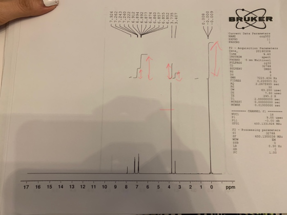 Carren:t Date Paraneters or502 21 n-Acquisitionparamete 2019030 - ssIRM speet GOLVENT SWH IDIES A0 7225-434囂; 0.220503 H 2-24