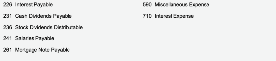 590 Miscellaneous Expense 226 Interest Payable 231 Cash Dividends Payable 236 Stock Dividends Distributable 710 Interest Expe